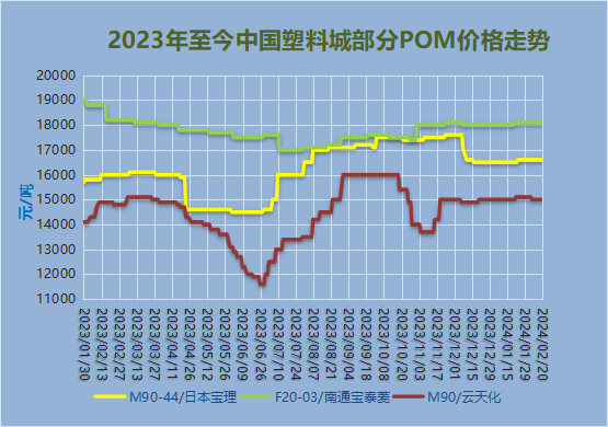 图十四.png 图十四.png